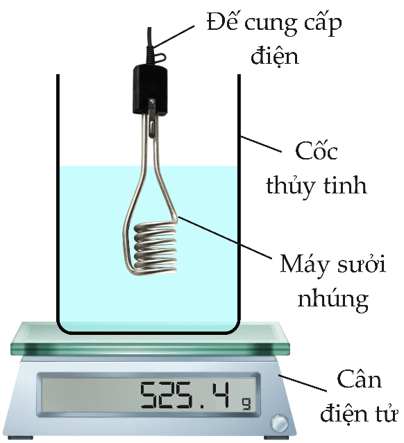 A close-up of a digital scale - James