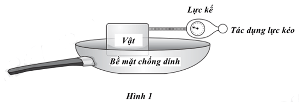 A diagram of a measuring deviceDescription automatically generated