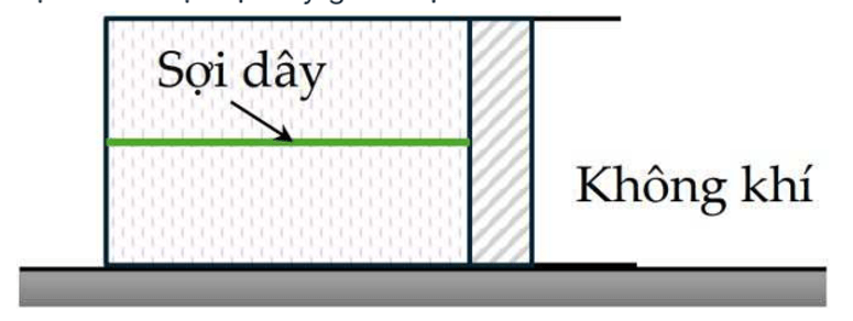 A diagram of a graphDescription automatically generated
