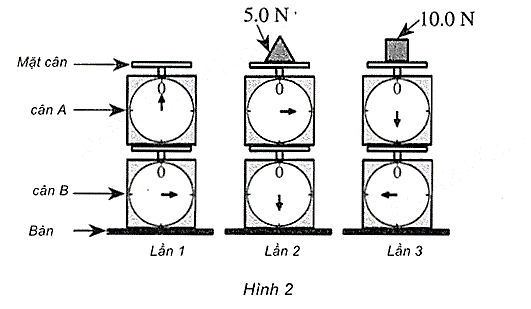 A diagram of a diagram of a diagramDescription automatically generated with medium confidence