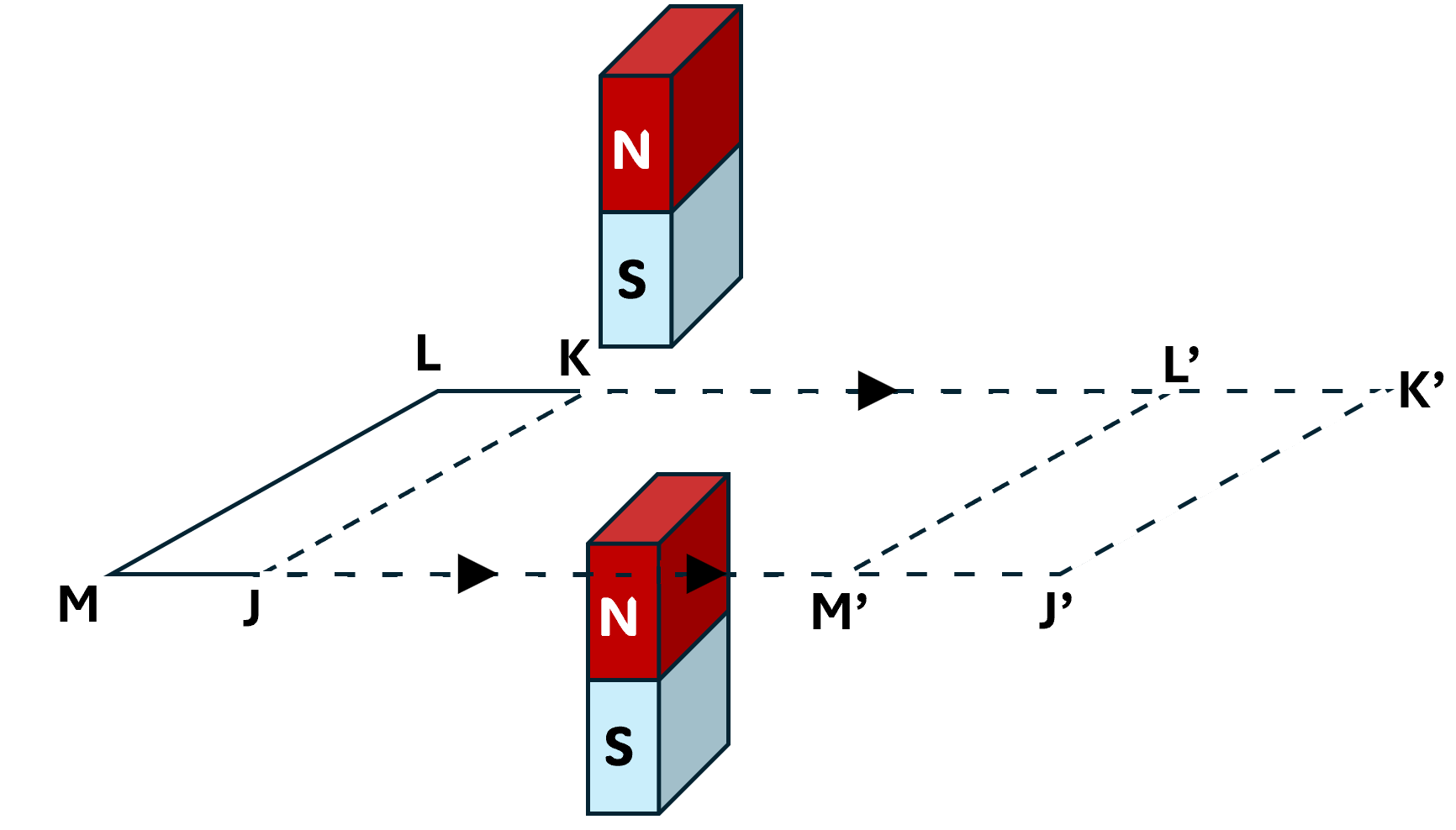 A diagram of a diagram of a number of rectangular objectsAI-generated content may be incorrect.