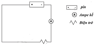 A diagram of a circuitDescription automatically generated