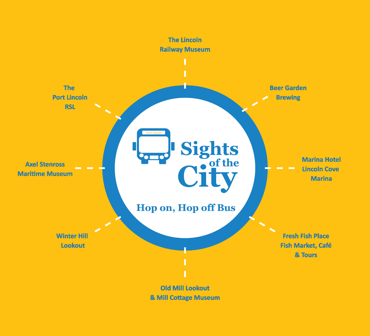 Lincoln national park, boston island, and other nearby islands from . Guided Hop On Hop Off Bus Copl Port Lincoln Visitor Information Centre Reservations