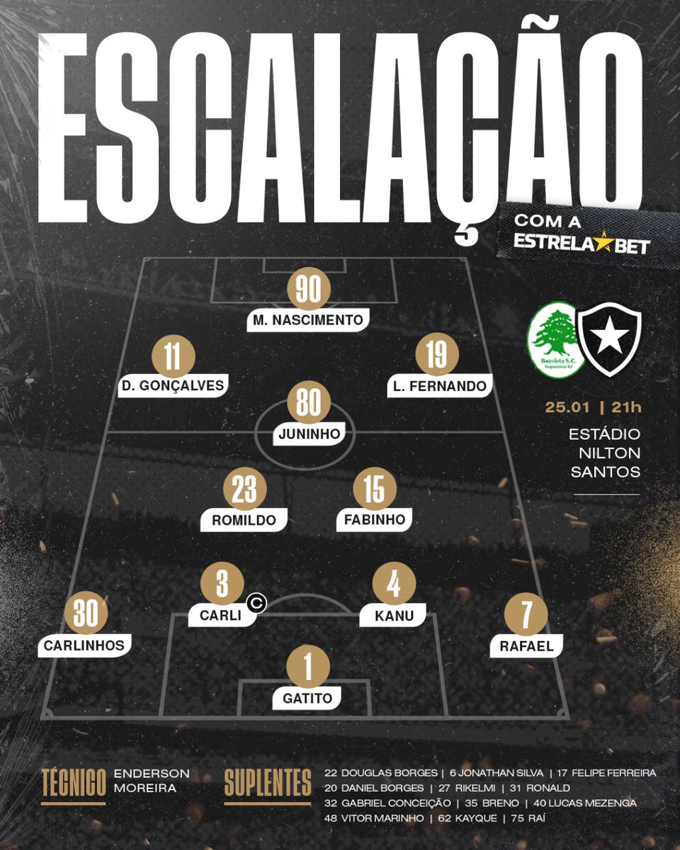 O clássico será no domingo (7), às 16h (de brasília), pela série b do brasileirão; Gols E Melhores Momentos De Boavista X Botafogo Pelo Campeonato Carioca 1 1 25 01 2022 Vavel Brasil