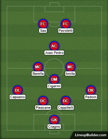 Risultato Finale Cagliari-Sassuolo, Serie A Tim 2017-2018 (0-1) Prima Vittoria Per I Neroverdi - Vavel Italia 446_x_348_png