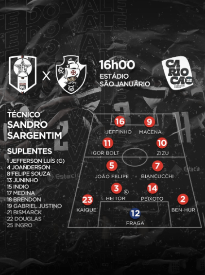 No primeiro minuto de jogo, ulisses pisa em falso e será substituído. Otxjqjgst7ieam