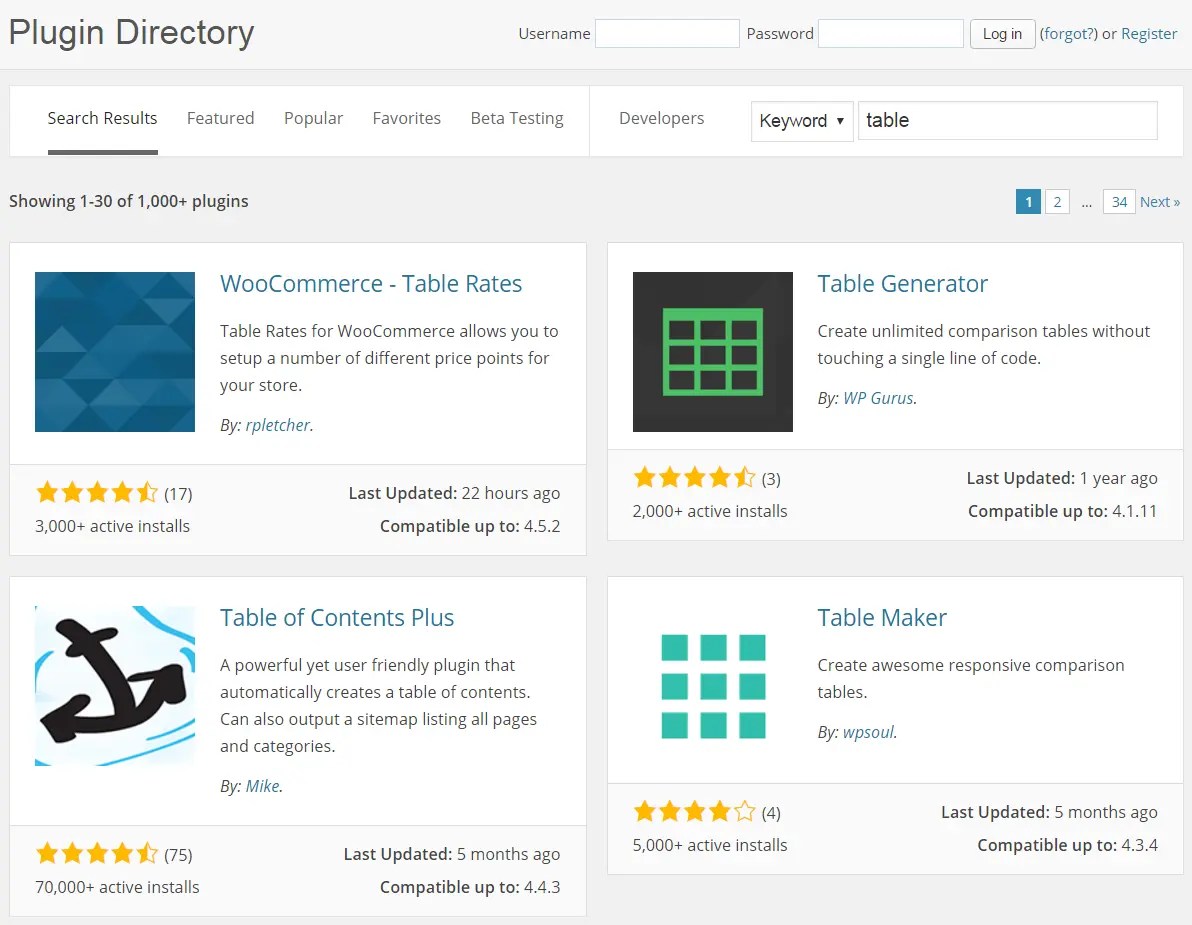 Use searchwp to instantly make all of your valuable data searchable. How to Choose the Best Plugins for Your WordPress Site? » WebNots