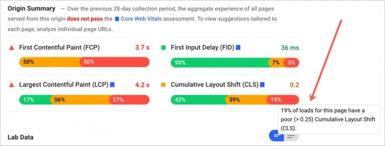Have a high cumulative layout shift in search console or gtmetrix? How to Fix Cumulative Layout Shift in WordPress? » WebNots