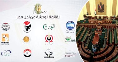 أسماء مرشحى حزب الجبهة بالقائمة الوطنية لانتخابات النواب بالمحافظات