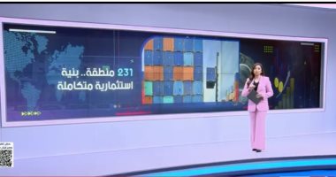 2025.. طفرة تاريخية فى المناطق الحرة ونمو استثماري غير مسبوق بمصر 2025.. طفرة تاريخية فى المناطق الحرة ونمو استثماري غير مسبوق بمصر
