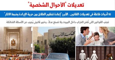 10 أدوات فاعلة فى تعديلات قانون الأحوال الشخصية.. عن برلماني