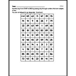 third grade multiplication worksheets one digit