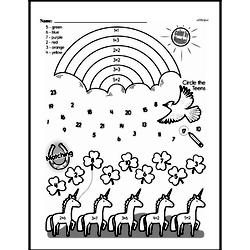 kindergarten addition worksheets addition within 10 edhelper com