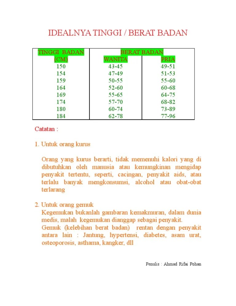 Tinggi Dan Berat Badan Yang Ideal | PDF