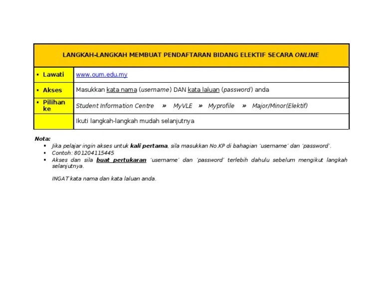 Lampiran - Langkah-Langkah Pendaftaran Online Bidang ELEKTIF (Minor) | PDF