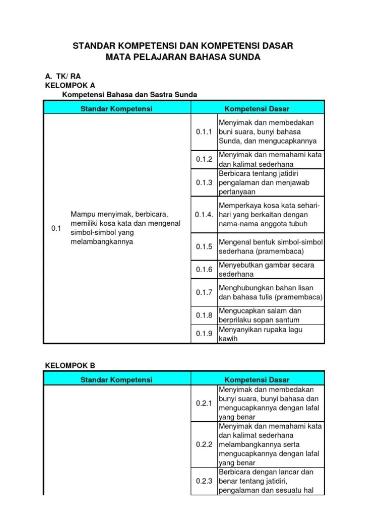 Dan untuk sedikit menambah wawasan, berikut inspirilo juga sajikan bagaimana sejarah aksara sunda kuno dan baku tersebut secara singkat. Skkd B Sunda Pdf