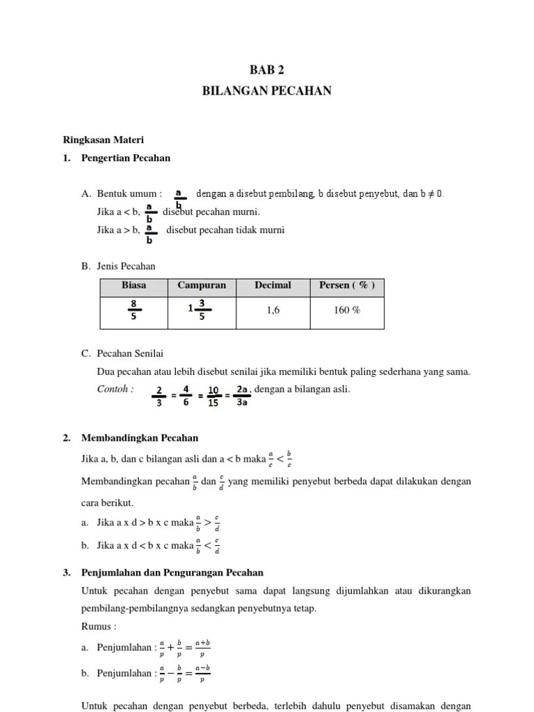 Kumpulan soal matematika smp kelas 7 semester 1 | didno76.com (lulu reyes) berikut ini materi pengertian bilangan bulat yang terdiri dari angka bilangan . Materi Bilangan Pecahan Pdf