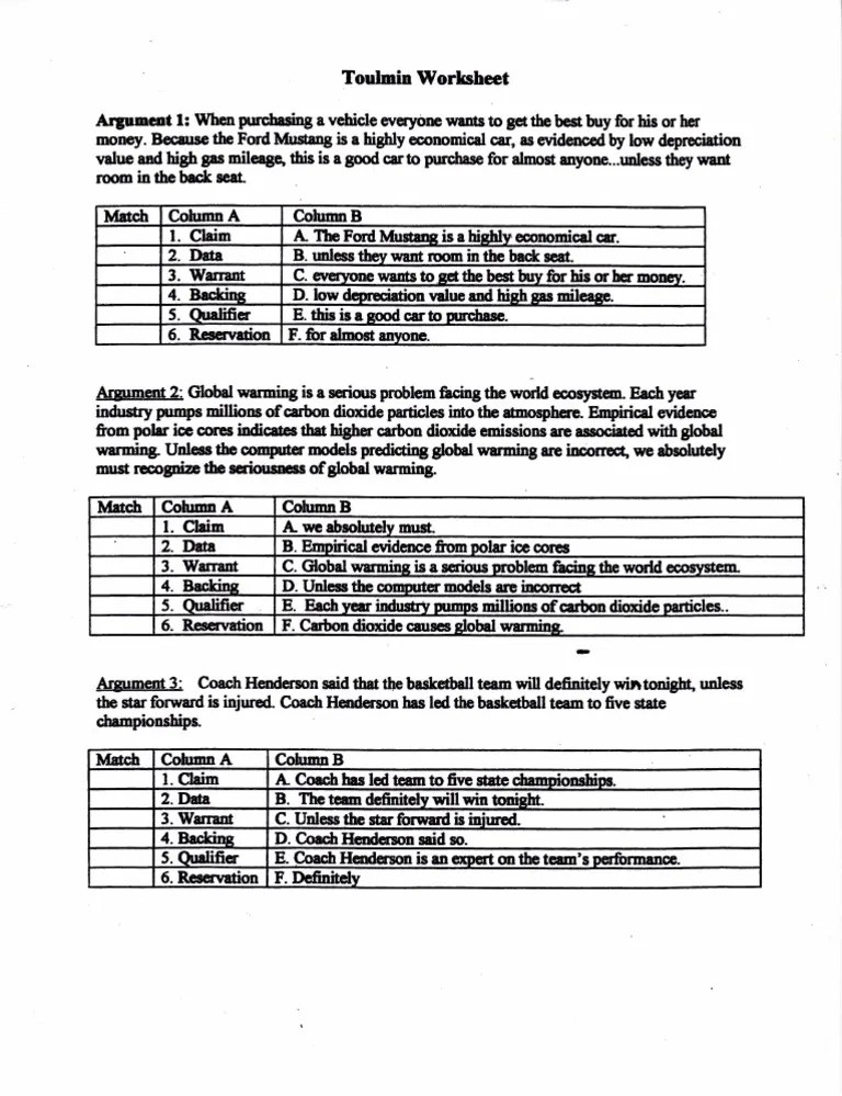 I now realize that i get upset only when someone resonates in me those parts of me i have disowned, denied. To Ulm In Worksheet Pdf