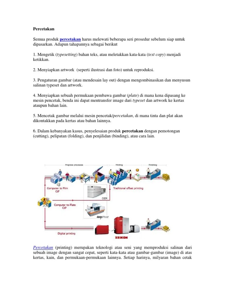 Proses Percetakan | PDF