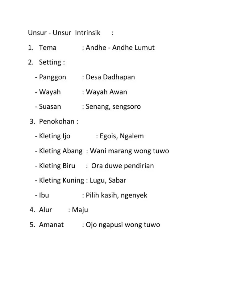 Unsur - Unsur Intrinsik Drama | PDF