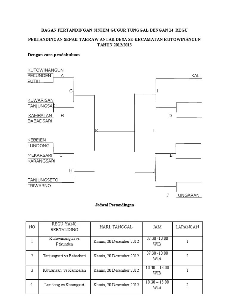 Bagan Pertandingan Sistem Gugur Tunggal | PDF