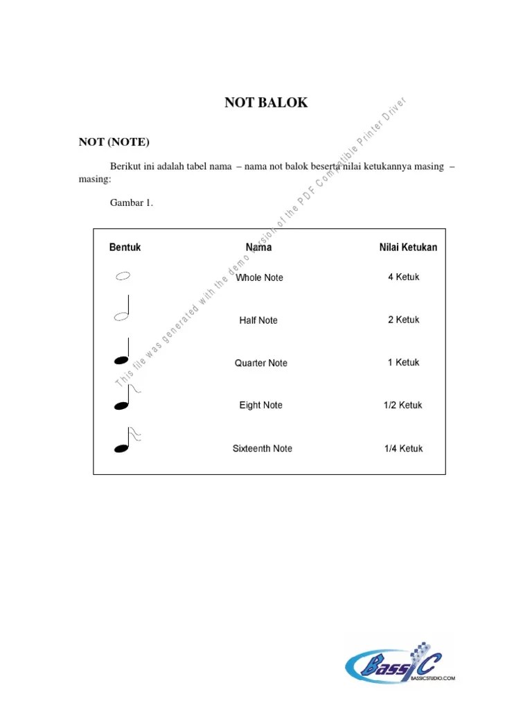 Not Balok | PDF