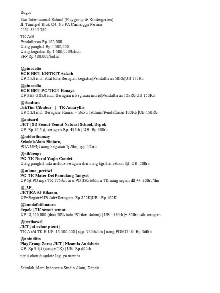 Detail sekolah (dapodik) klik disini; Sekolah Biaya Pdf