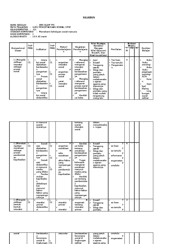 Seni budaya sma/ma/smk/mak kls x semester 2 deskripsi produk : Silabus Ips Smk Kelas X Pdf