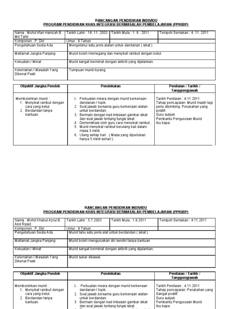 Kurikulum standard sekolah rendah (kssr) pendidikan khas. Rancangan Pengajaran Individu Pdf