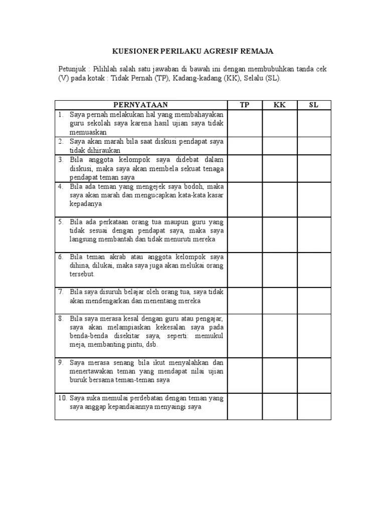 Kuesioner Perilaku Agresif Remaja | PDF