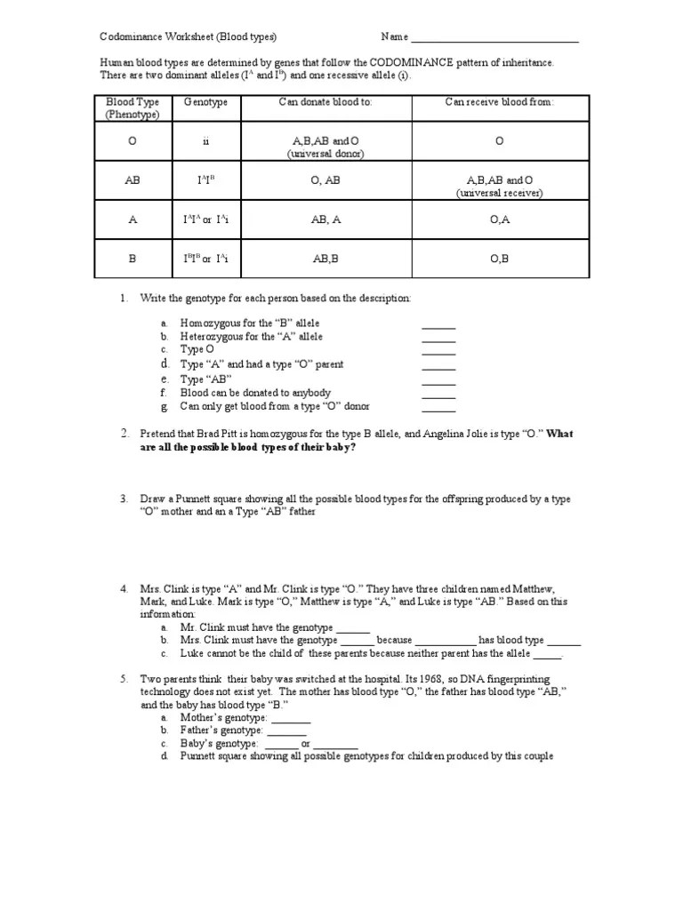 Justify your answers for each man. Abo Blood Type Worksheet Pdf Allele Dominance Genetics