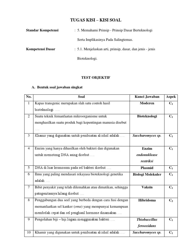 Baiklah tidak perlu berlama lama berikut adalah contoh . Contoh Soal C1 Sampai C6 Untuk Sd - Contoh Soal Kimia C1