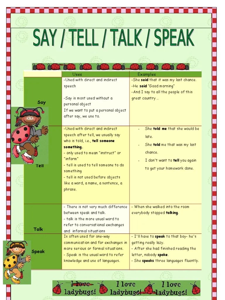 From people who have never done it before to those who have been doing it for decades, it's normal to feel nervous before making a speech in front of a crowd. Say Tell Talk Speak