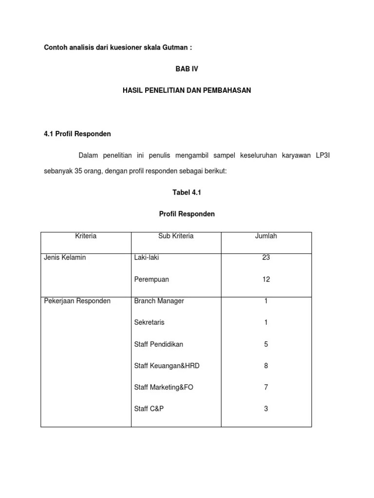Kompetensi dasar kls/ konten/materi level kognitif indikator soal soal semester vi / 1 pengetahuan menyajikan 4 gambar . Contoh Tabel Kuesioner Skripsi | Contoh Soal Dan