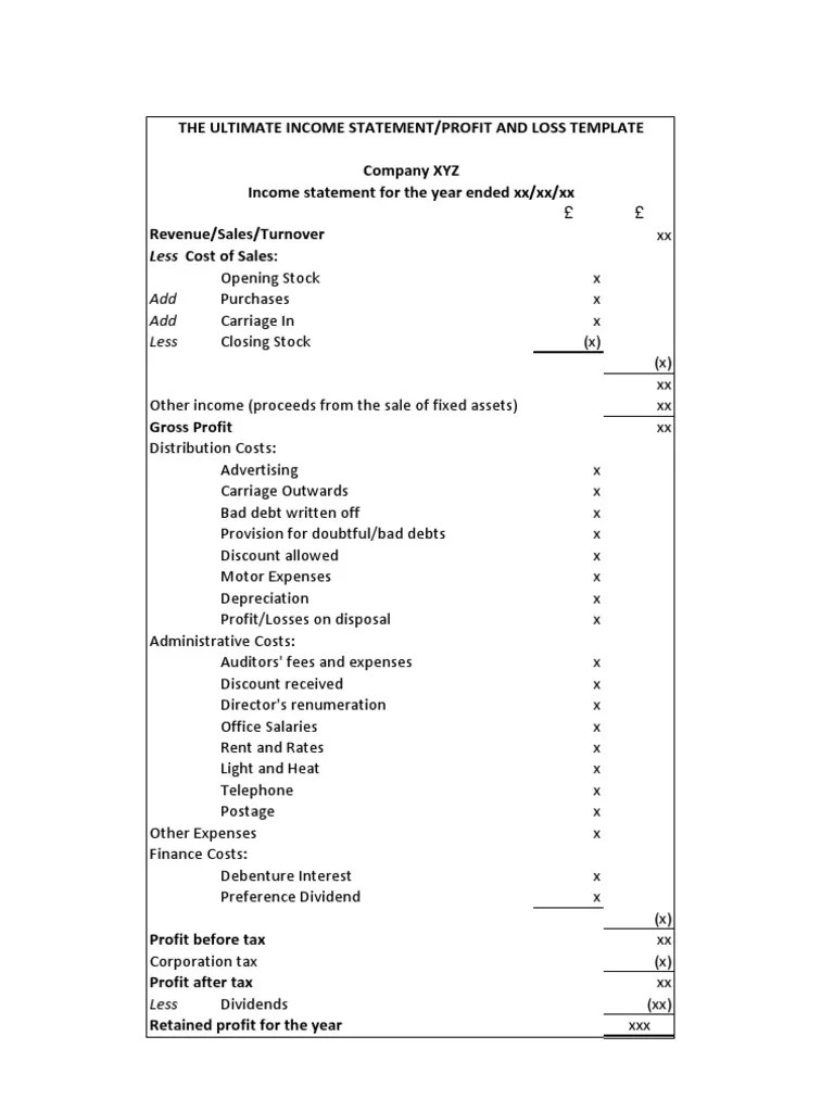 In the context of corporate financial reporting, the income statement summarizes a company's revenues (sales) and expenses, quarterly and annually. Accounting The Ultimate Template Cash Flow Statement Dividend