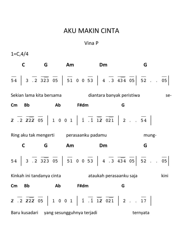 Not Tinggal Kenangan – Nasi