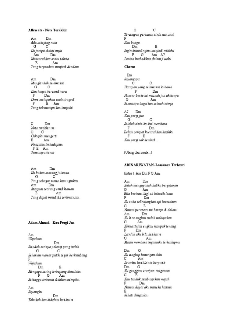 Lembah Kesepian Lirik Chord