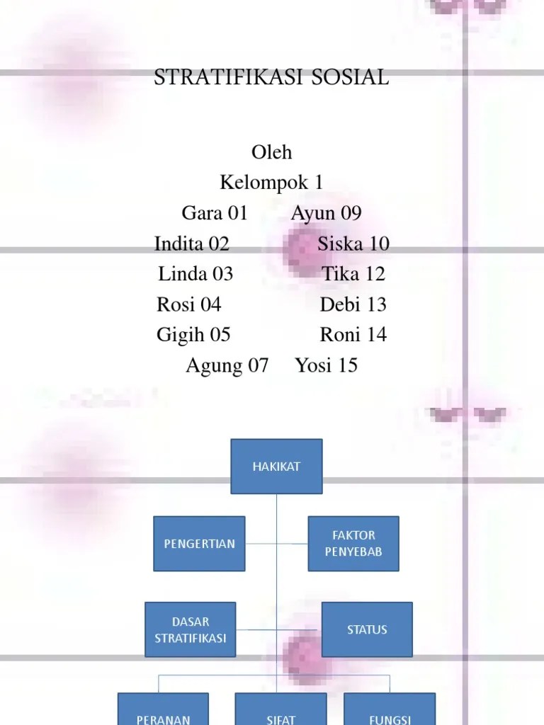 Stratifikasi Sosial Kelompok 1 | PDF