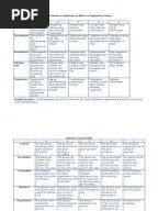 addition and subtraction of philippine money coins and pesos