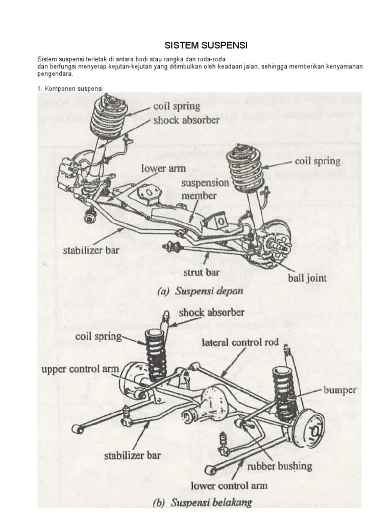 02-System Suspensi Mobil | PDF