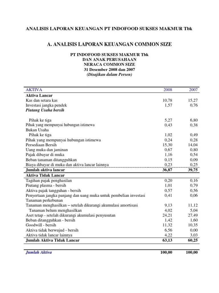 Analisis laporan keuangan dalam bentuk rasio untuk mengukur kinerja perusahaan pt unilever indonesia tbk disusun oleh : Analisis Laporan Keuangan Pt Indofood Sukses Makmur Tbk Pdf