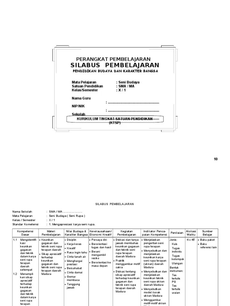 1.1 merespon makna dalam percakapan transaksional (to get things done) dan interpersonal (bersosialisa si) . Silabus Sma Seni Budaya Ktsp
