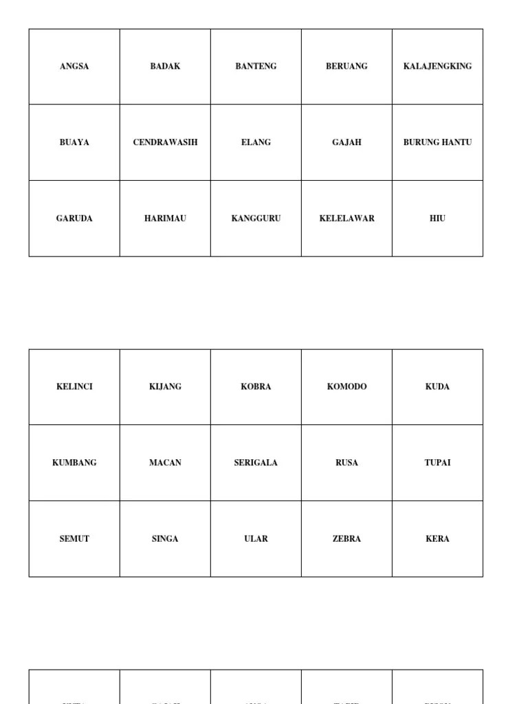 Sedangkan nama regu putri diambil dari nama tumbuhan, . Regu Pramuka Blog Materi Pramuka