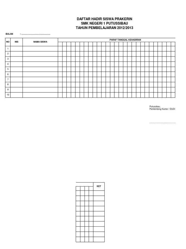 Smp negeri 1 kuwarasan daftar hadir peserta didik pembelajaran jarak jauh / pjj tahun pelajaran 2021/2022 &n. Absen Siswa Pdf