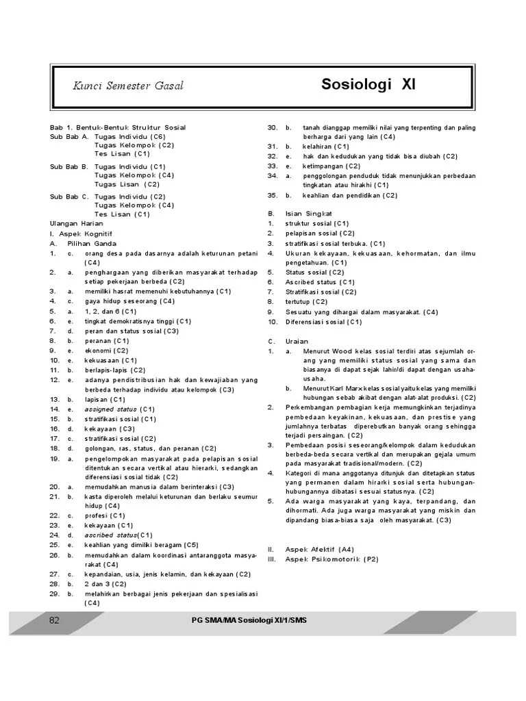 KUNCI Jawaban LKS Ekcellent Sosiologi Kelas XI | PDF