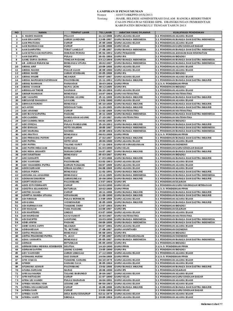 Nama Cpns Benteng | PDF