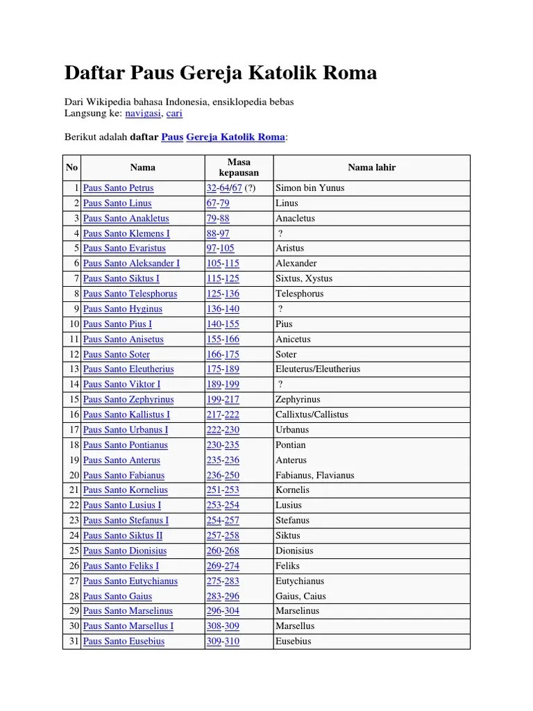 Nama Baptis Katolik Keren