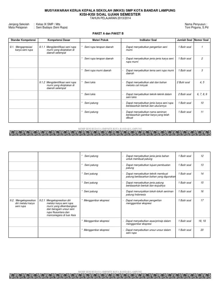Pada soal tematik kelas 5 terdiri dari lima tema dan 4 subtema. Soal Seni Budaya Kelas 9 Ktsp Jawabanku Id