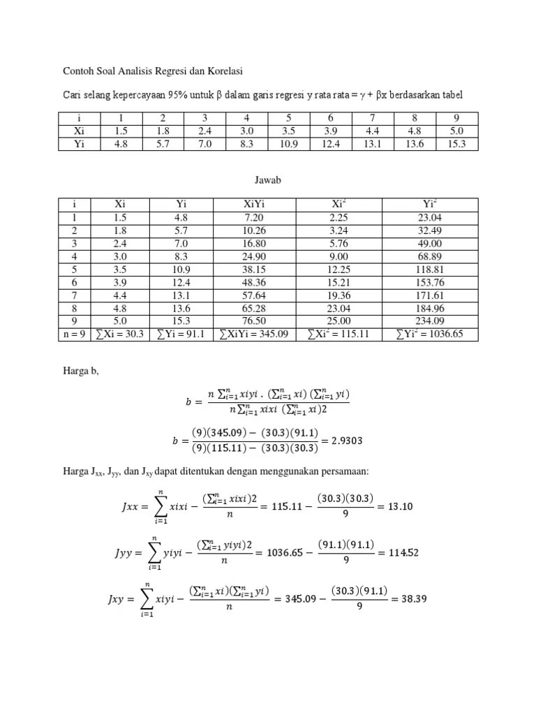 Manfaat analisis regresi linier sederhana. 19 Contoh Soal Regresi Dan Korelasi Contoh Soal Terbaru