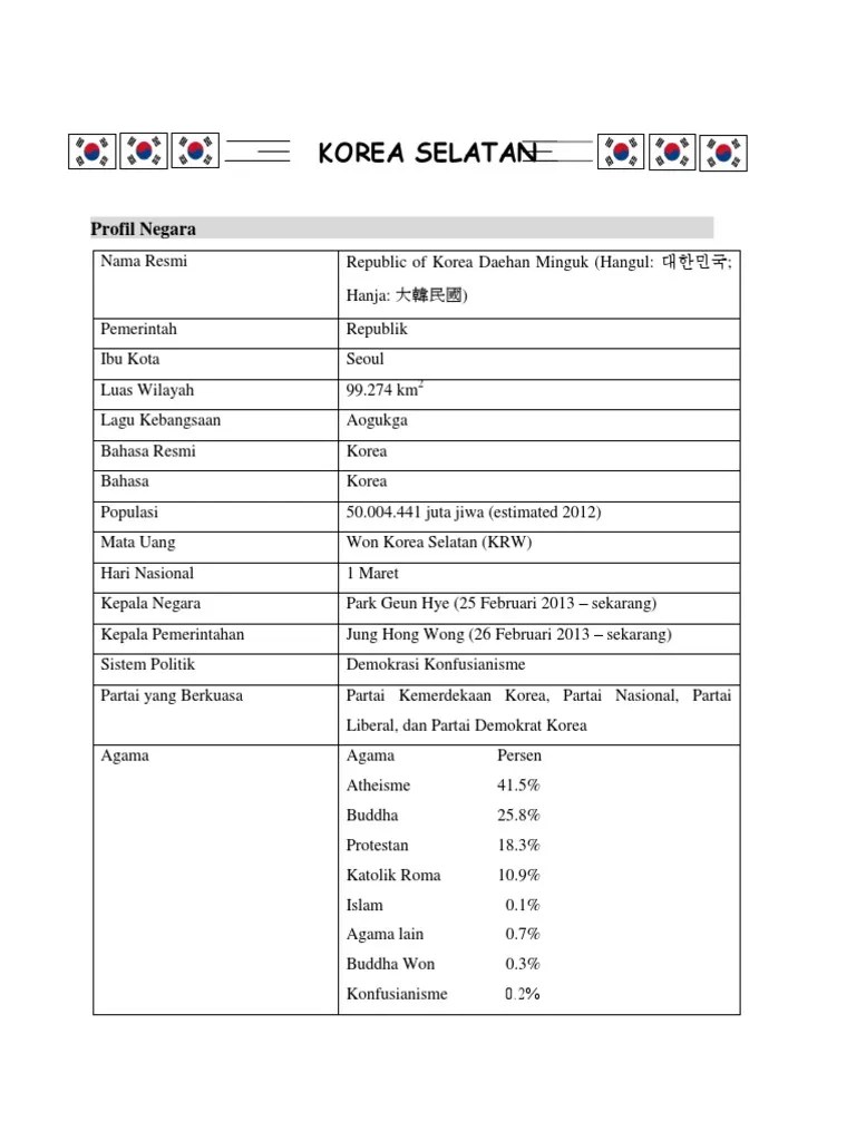 Korea Selatan | PDF